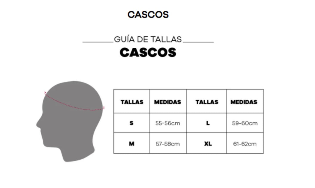 CASCO HRO 506 SP